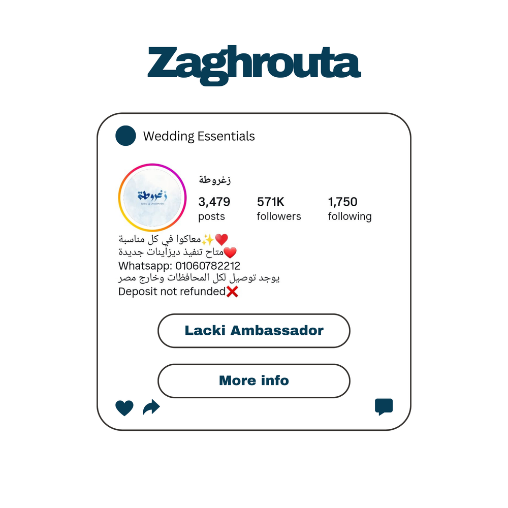 Zaghrouta