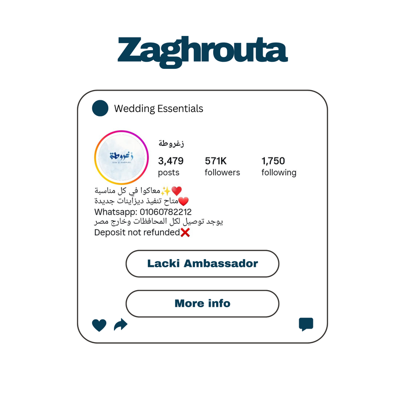 Zaghrouta