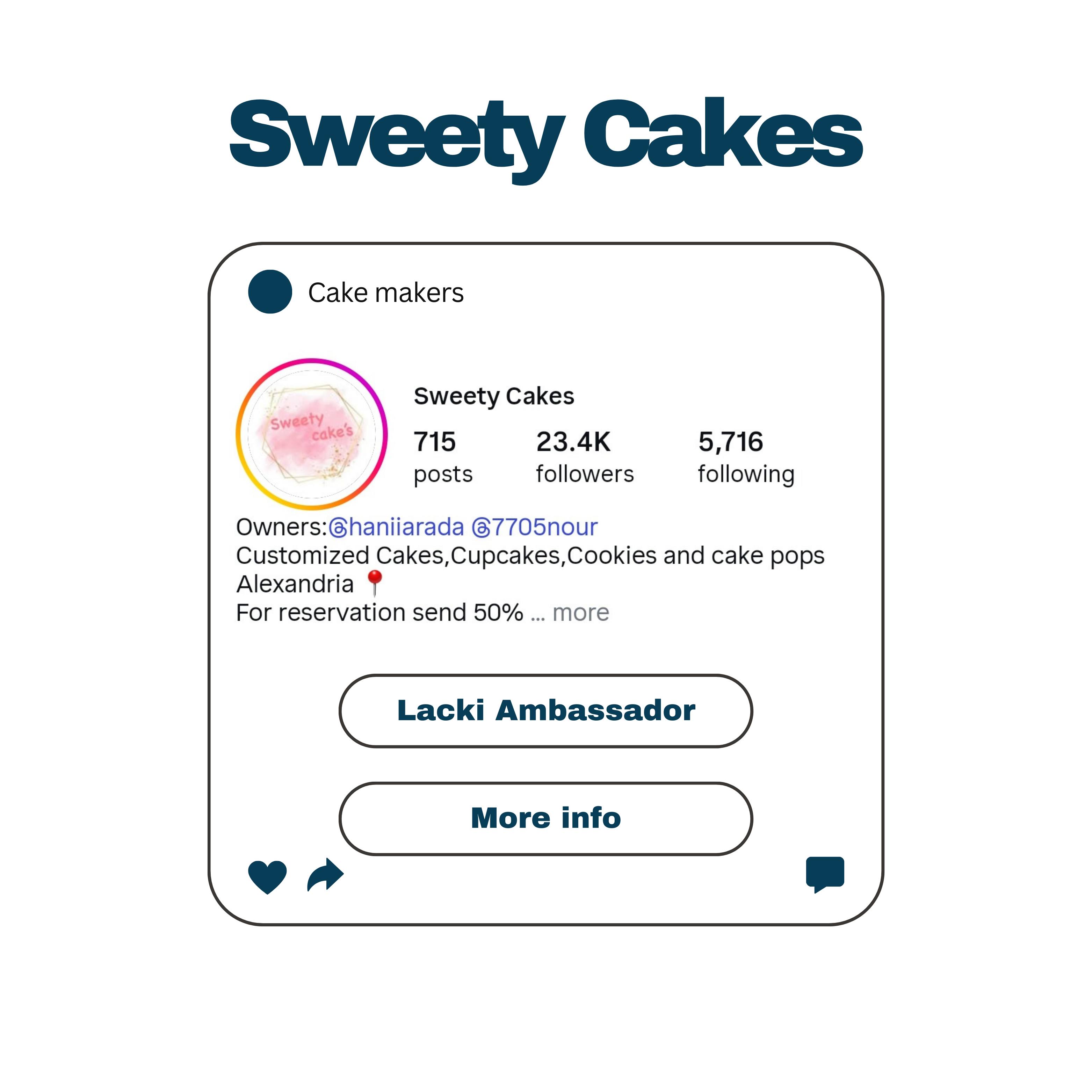 Sweety Cakes