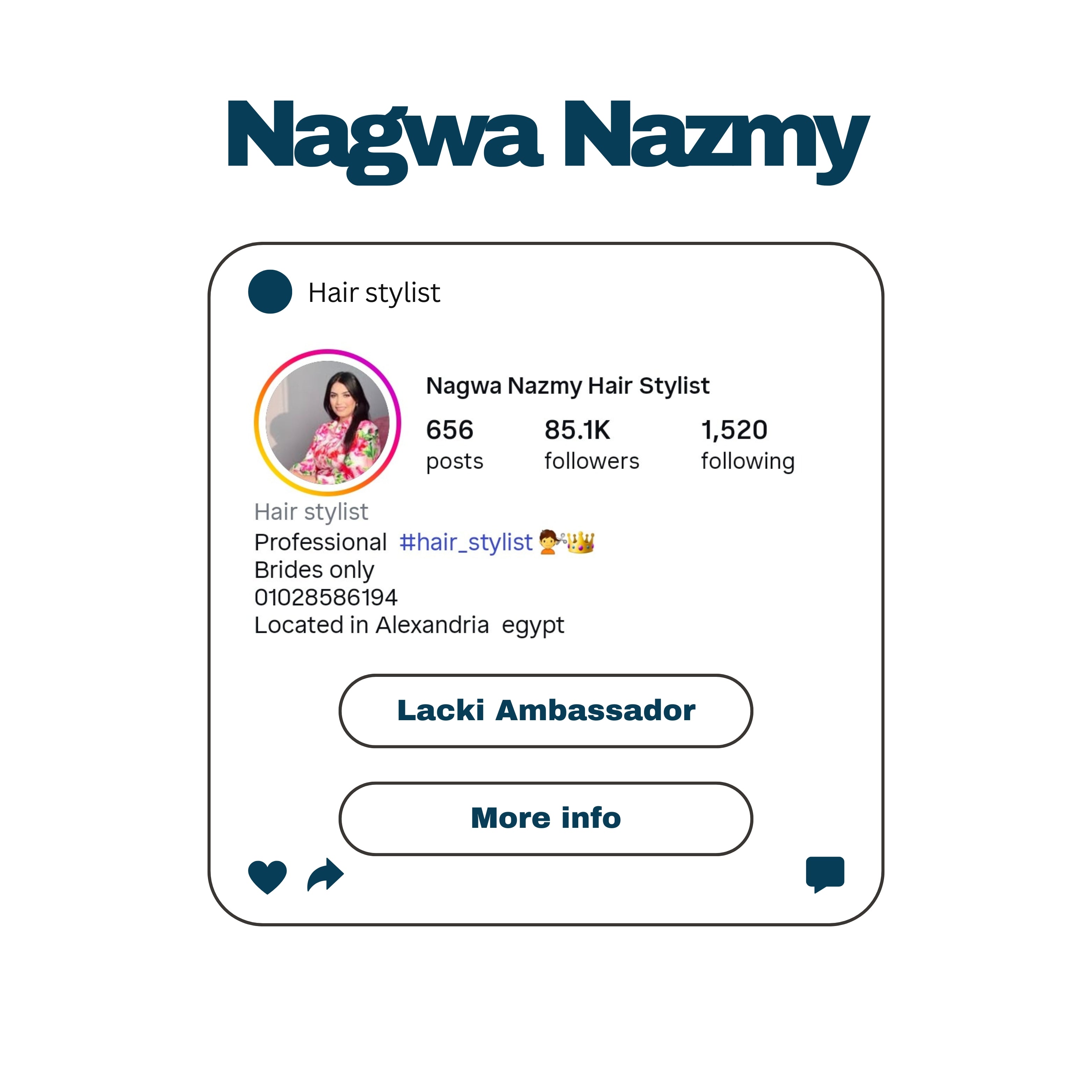 Nagwa Nazmy