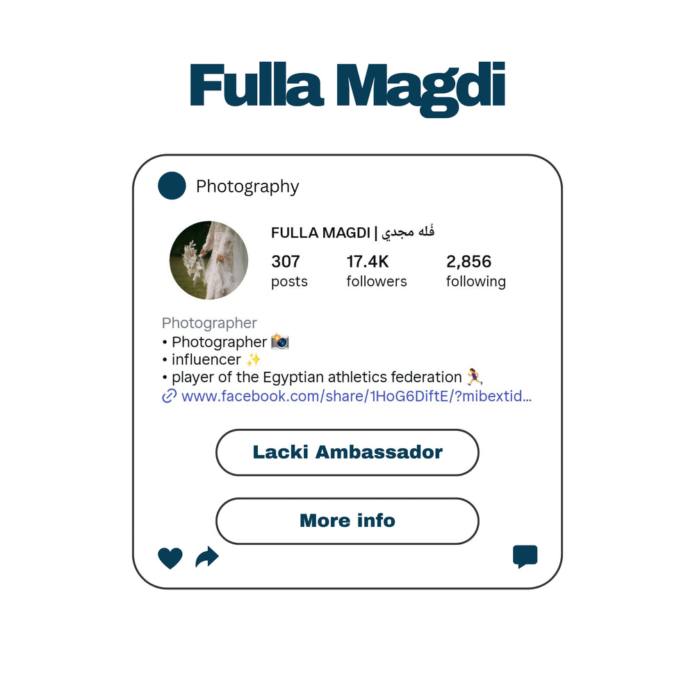 Fulla Magdi