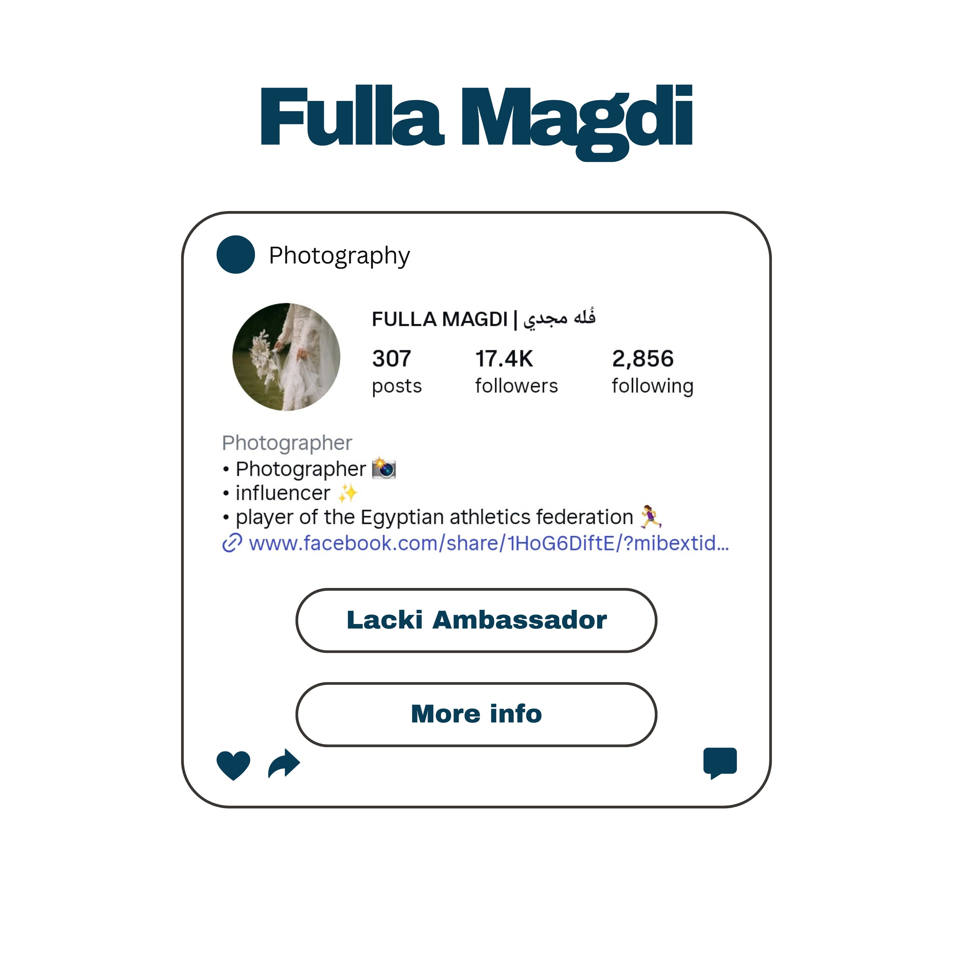 Fulla Magdi